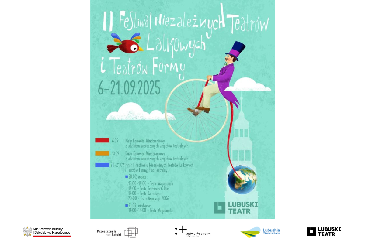 II Festiwal Niezależnych Teatrów Lalkowych i Teatrów Formy